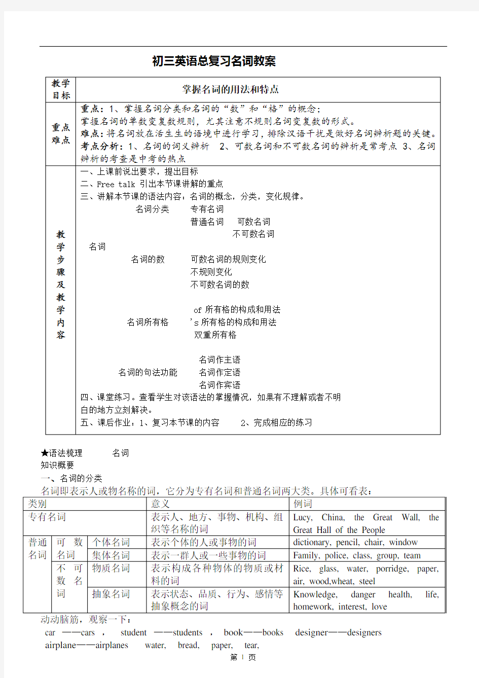 初中英语名词经典教案