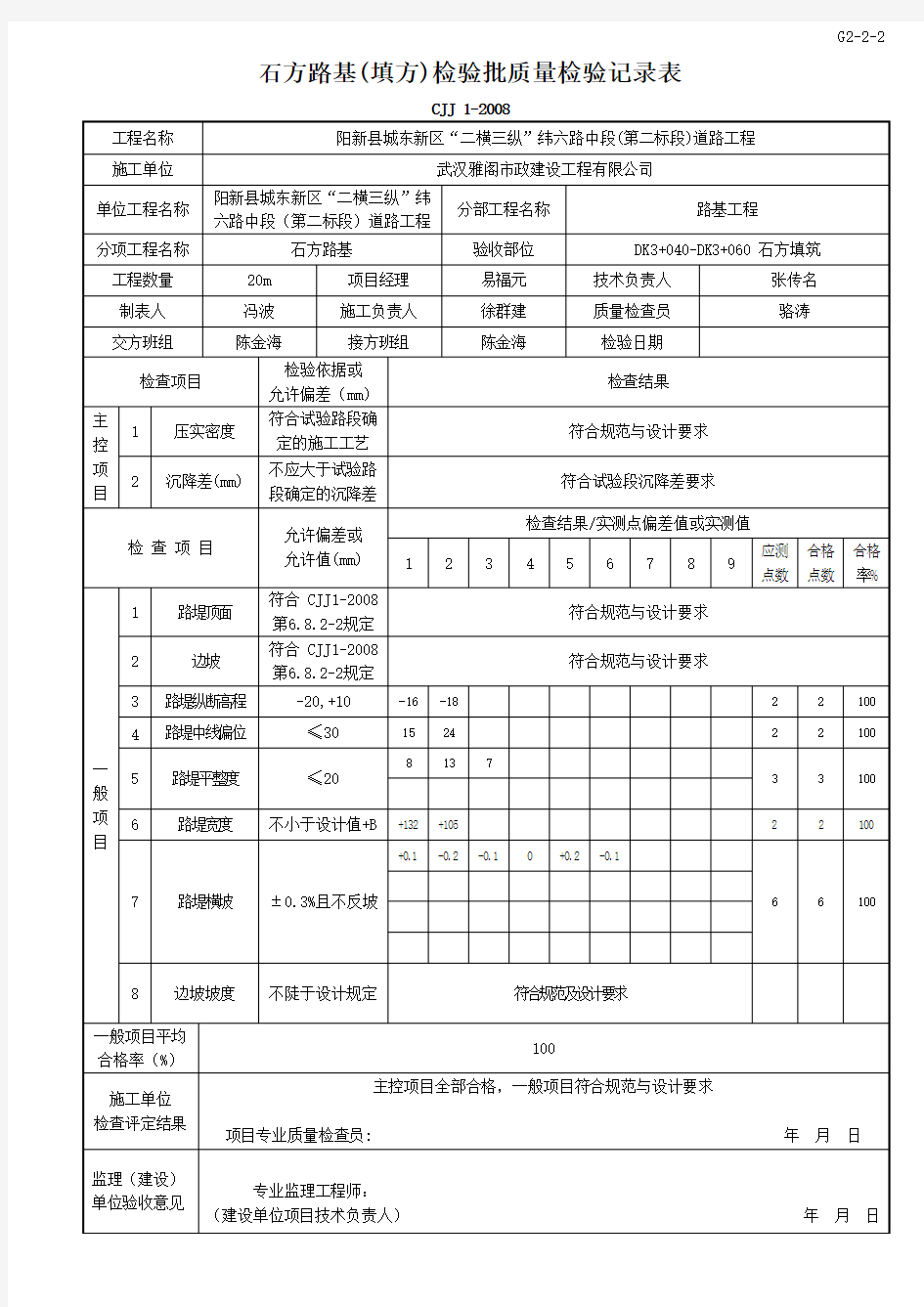 石方路基(填方)检验批质量检验记录表