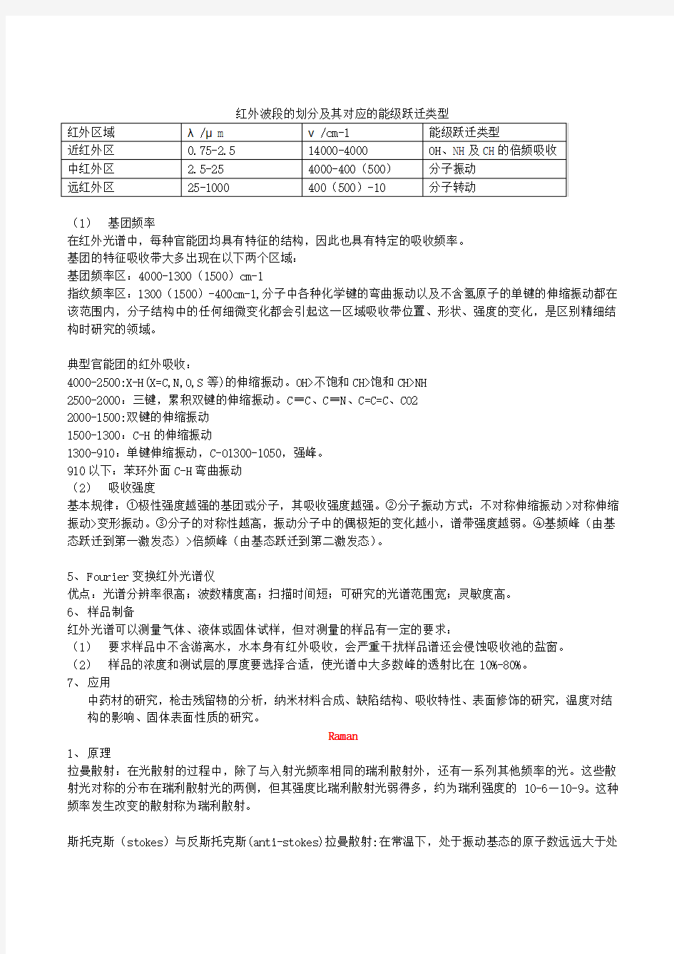 现代材料分析方法总结