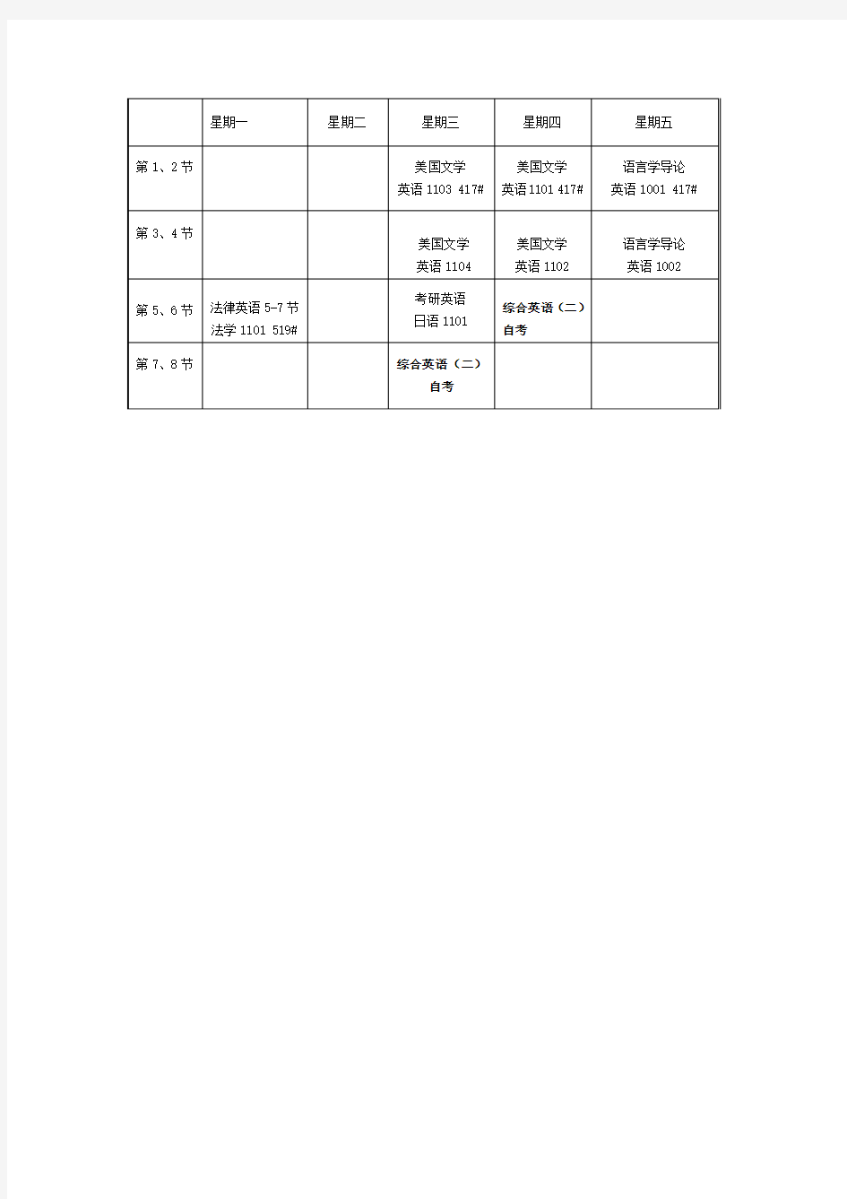 2013-2014(2)谭大学课程表模板