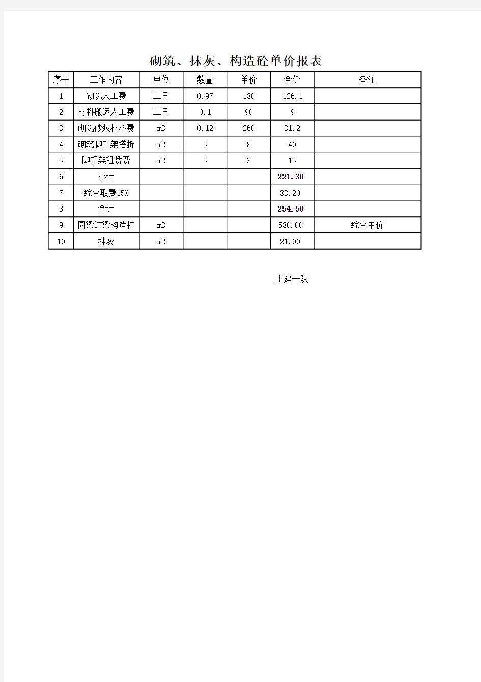 墙体砌筑单价分析表