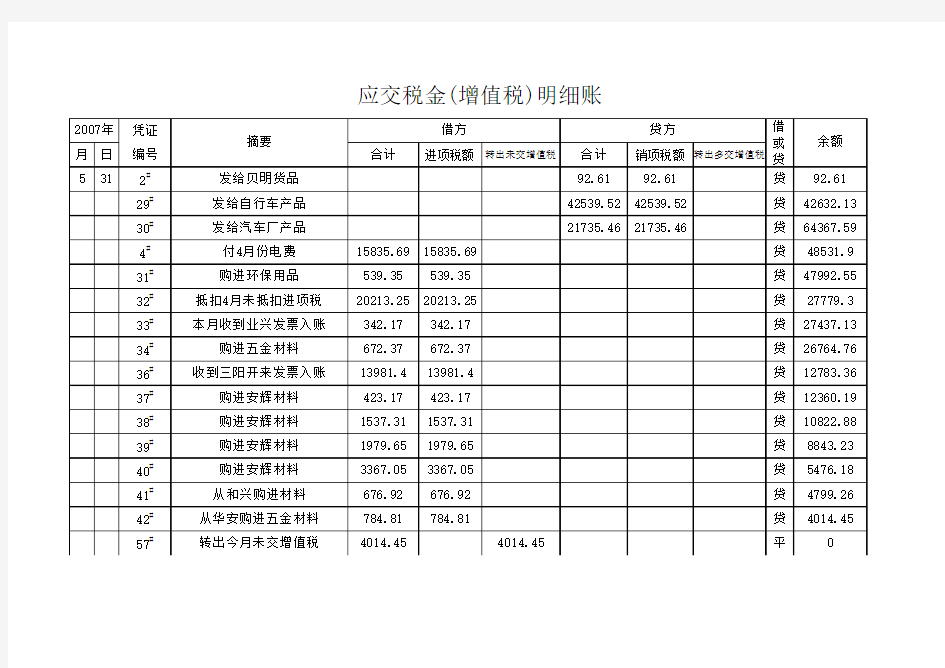 三栏明细账样版