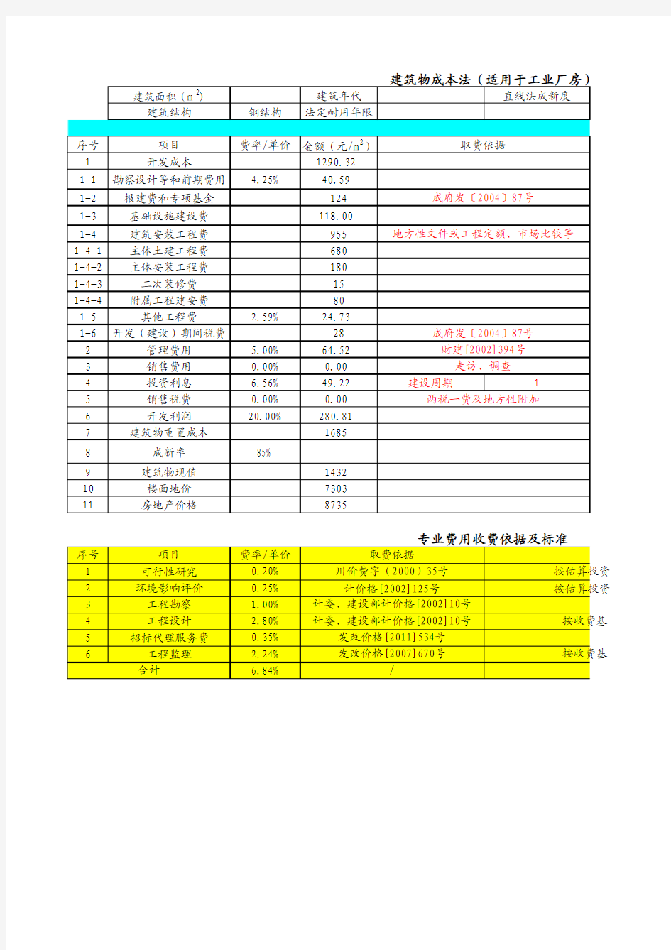 工业厂房-基准地价修正+成本法测算