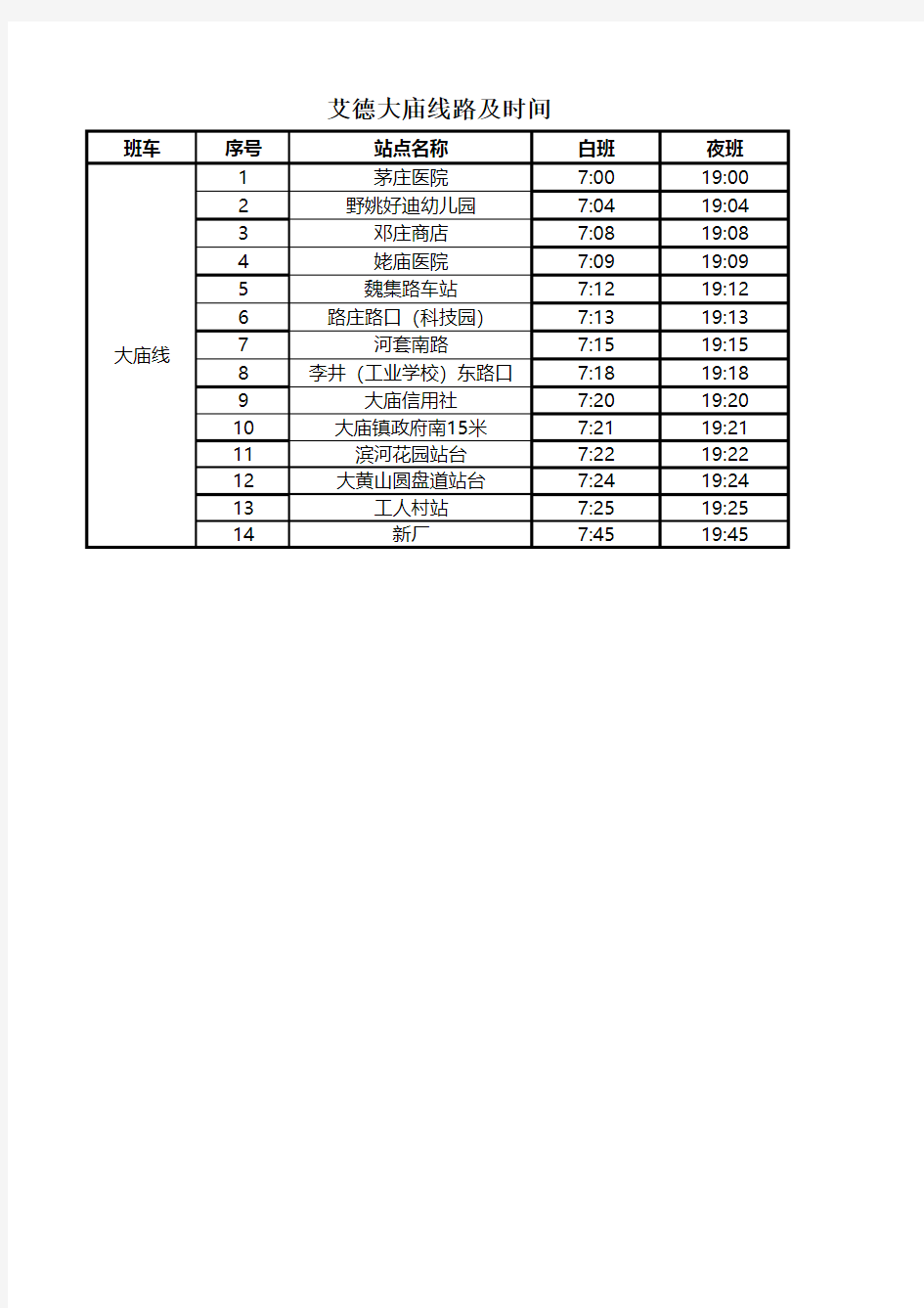 班车线路及时间表