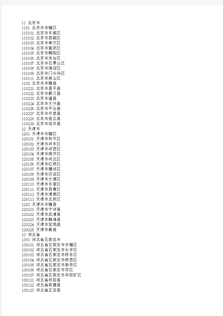 身份证开头几位代表地区