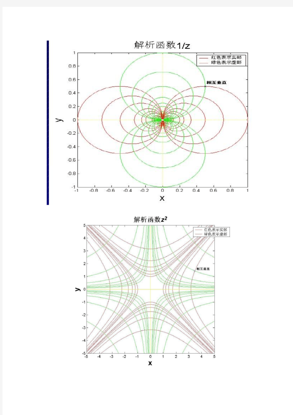 数学物理方法第一章