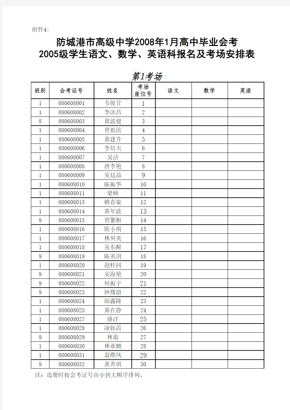 市高2005级语数英