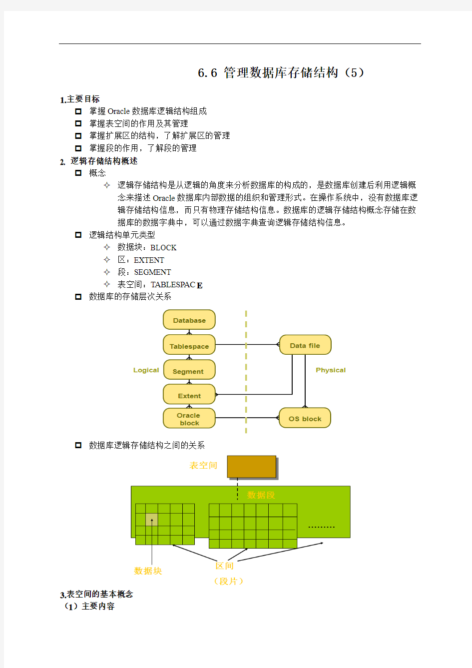 (36) Oracle存储结构管理(5)