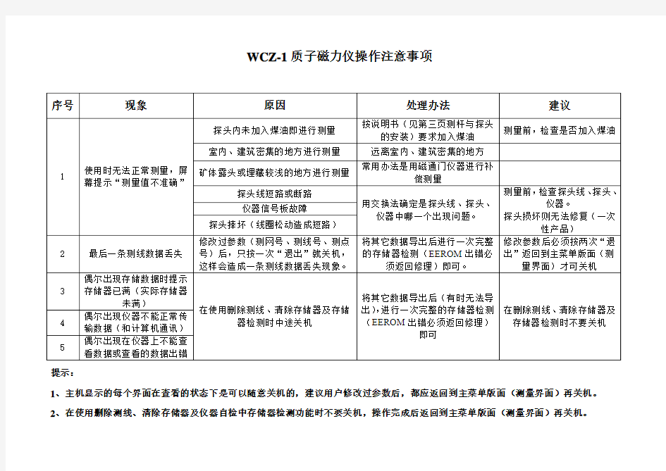 WCZ质子磁力仪操作注意事项