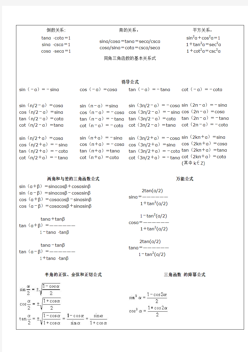 三角函数公式及其图像