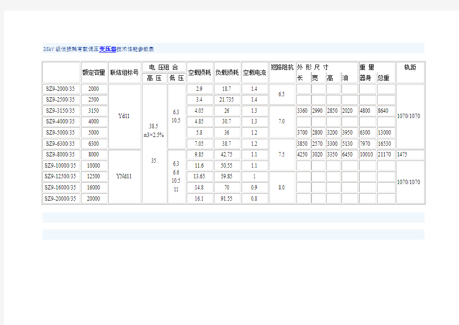 35kV级变压器S9、SZ9、SF9技术参数表