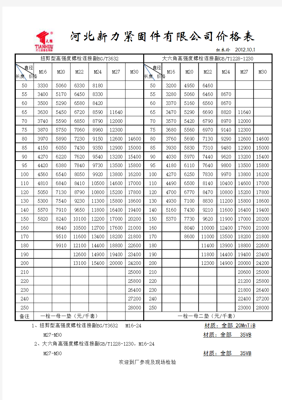 钢结构螺栓价格表