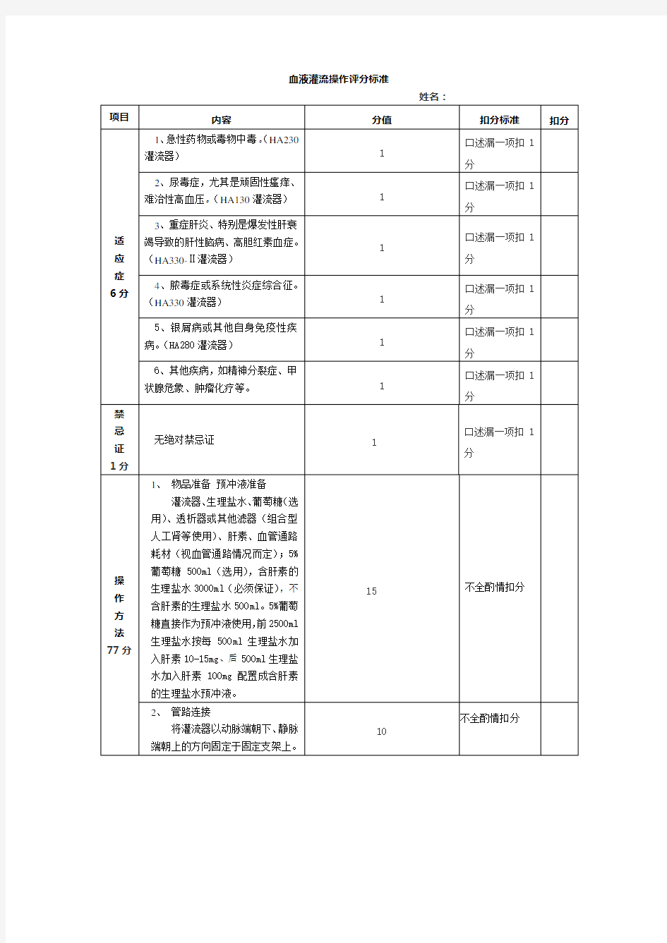 血液灌流操作评分标准