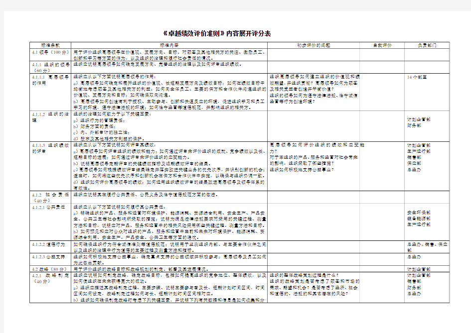 《卓越绩效评价准则》内容展开评分表