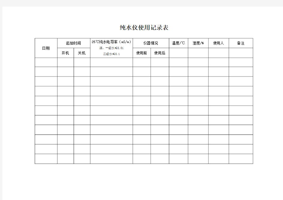 纯水仪使用记录表