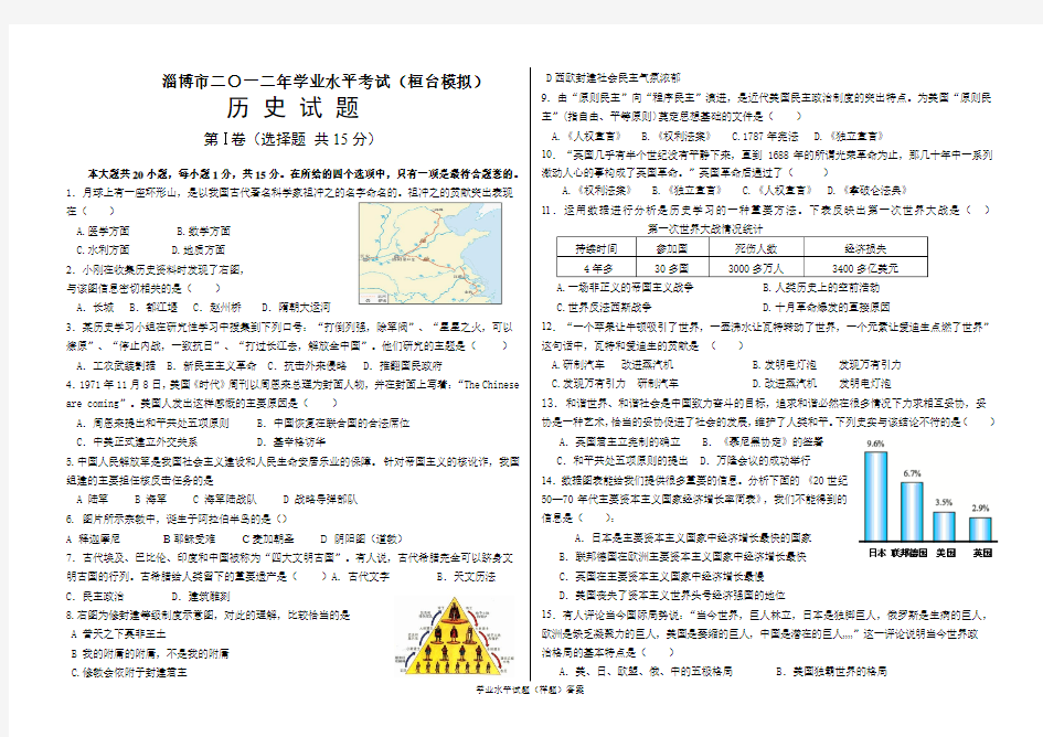 桓台淄博市2012年历史学业水平考试二模拟