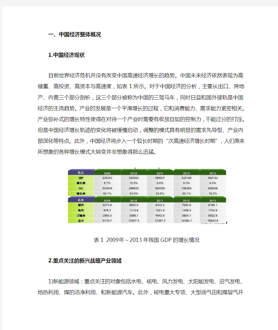 2011-2012年中国新能源产业现状及趋势分析