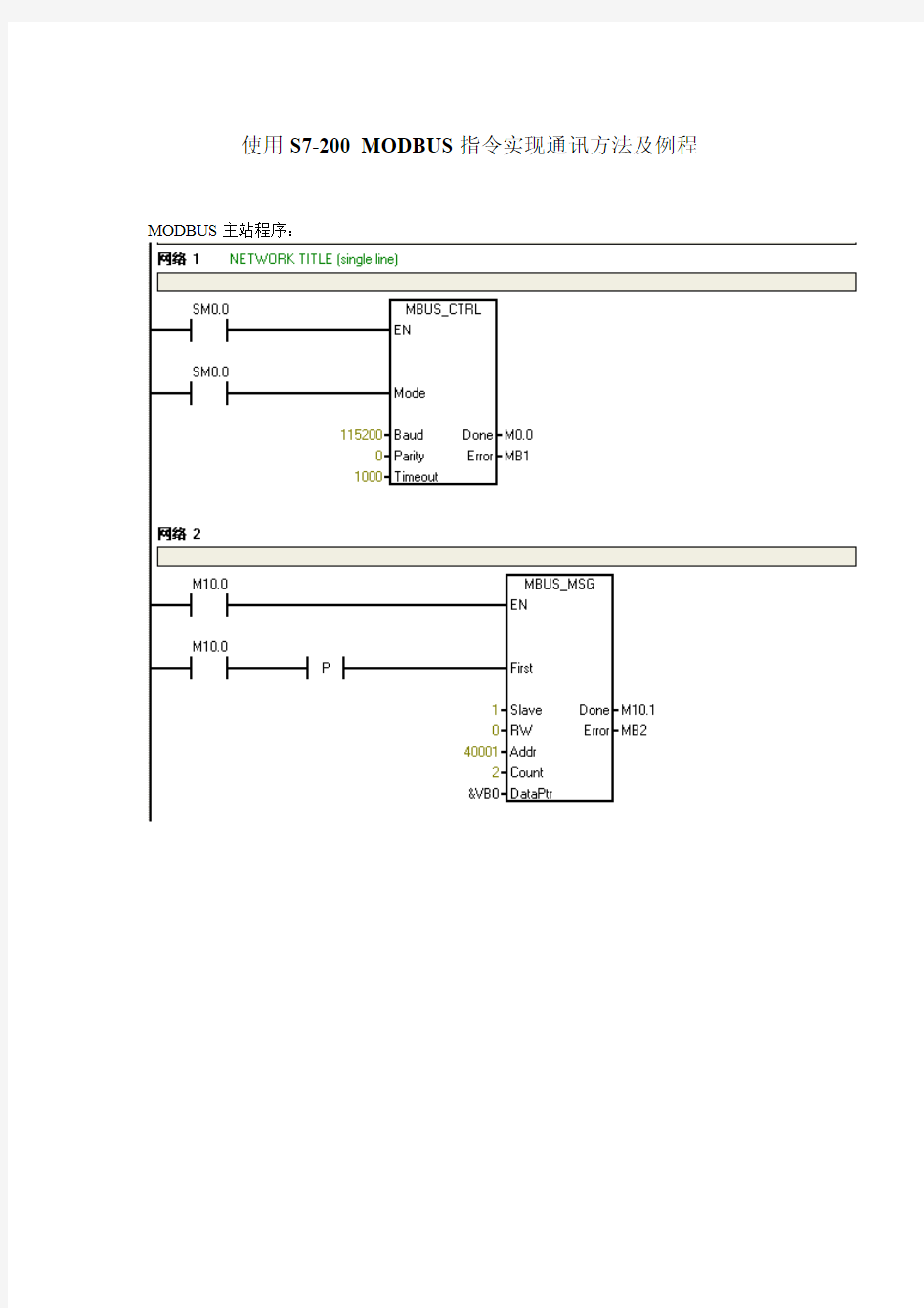 使用S7-200_MODBUS指令实现通讯方法及例程