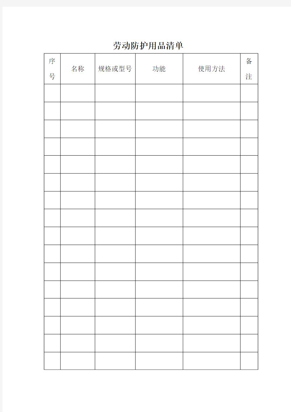 劳动防护用品清单