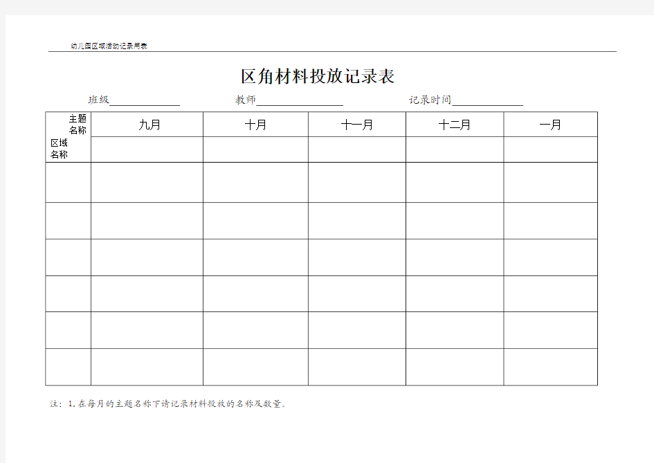 区角材料投放记录表