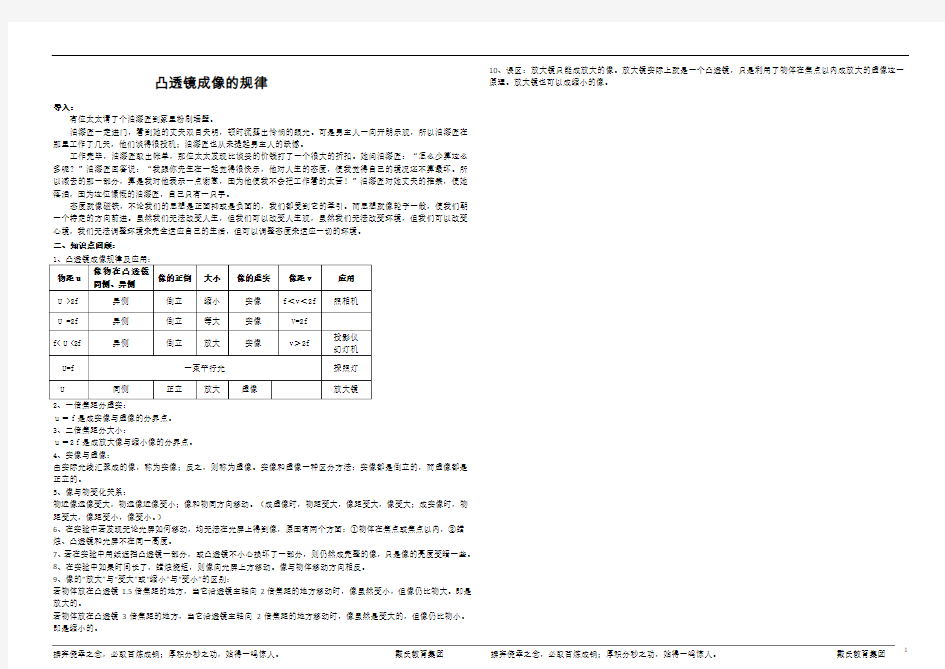 凸透镜成像的规律知识点