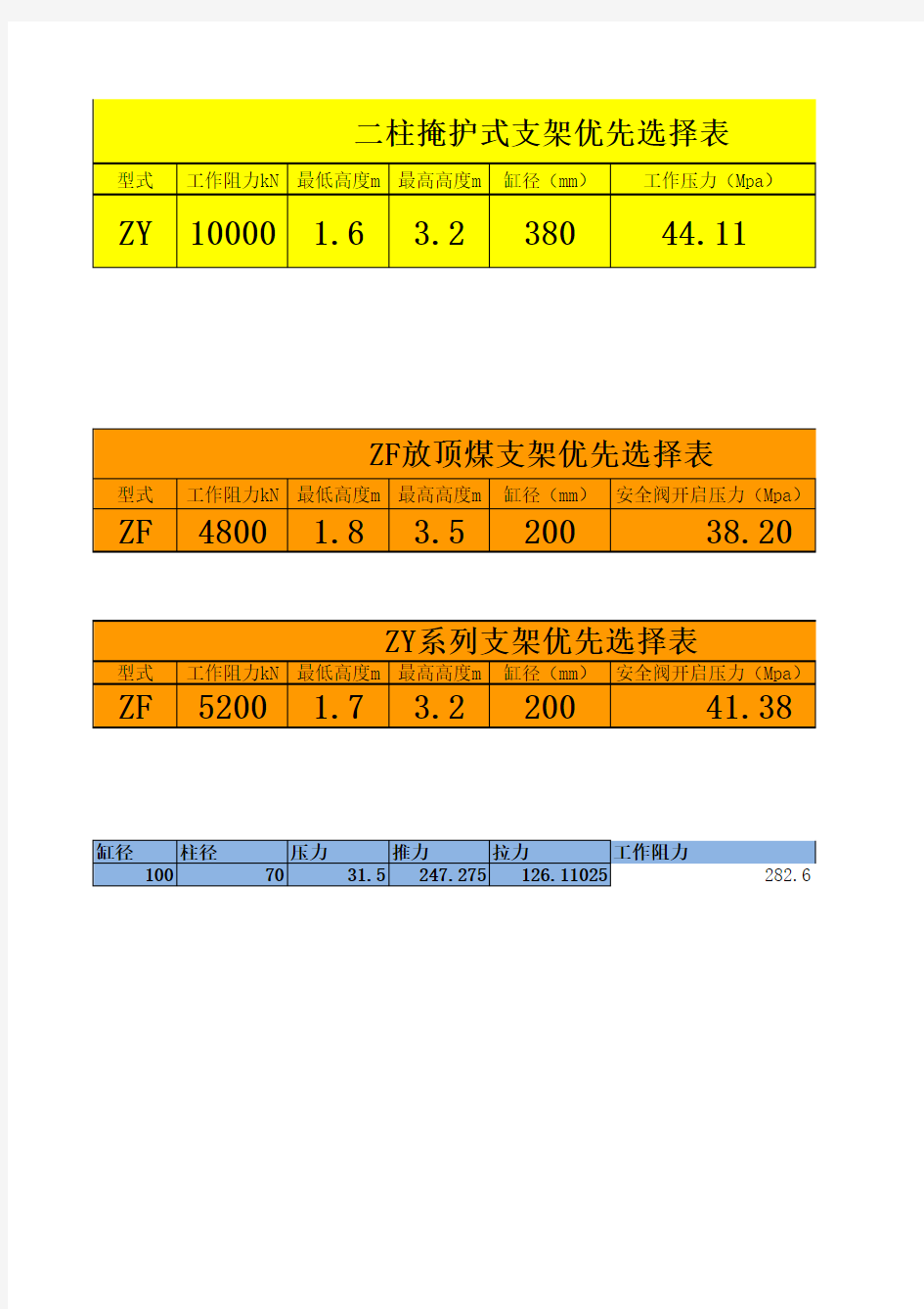 液压支架型号选择表