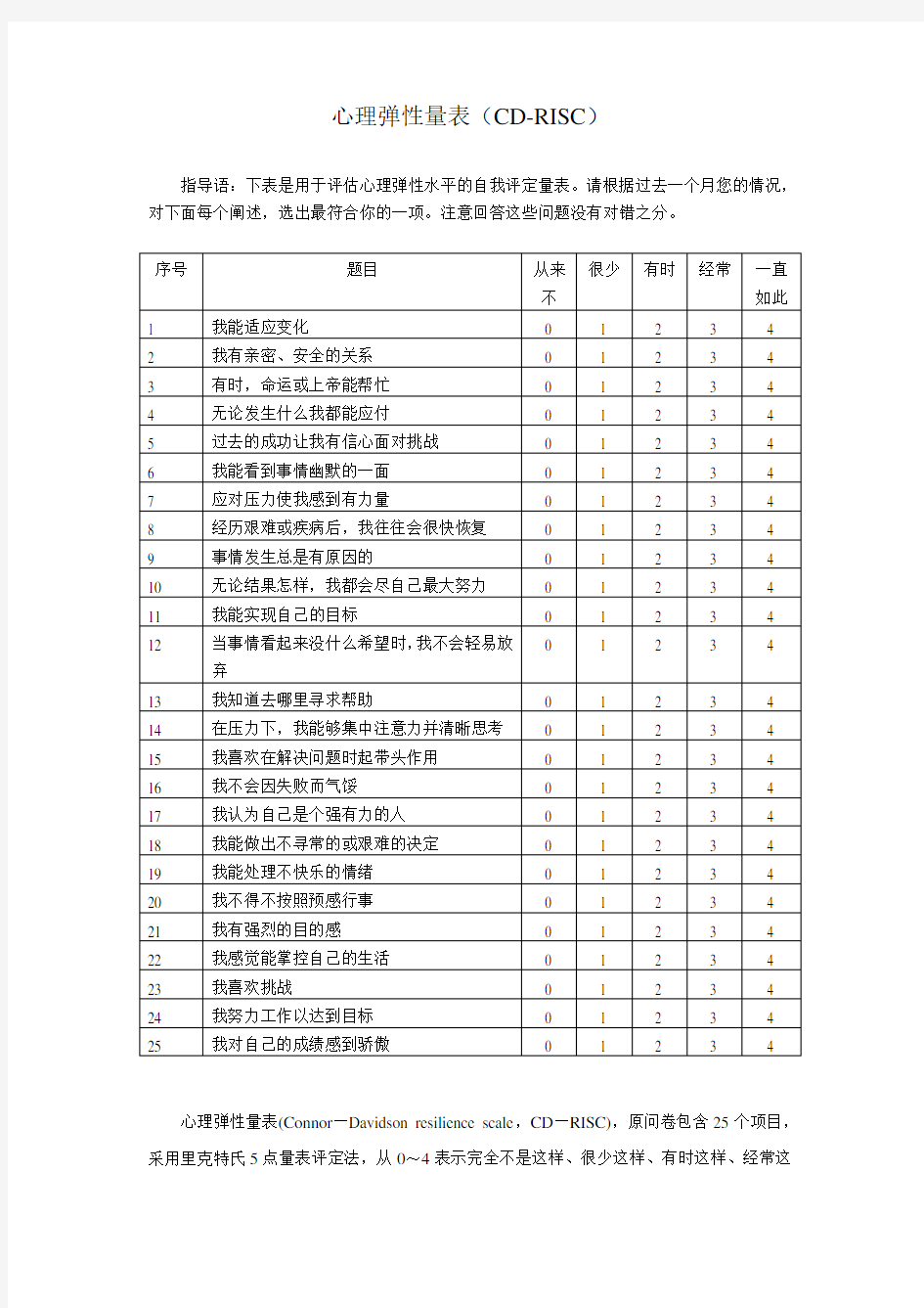 心理弹性量表(CD-RISC)