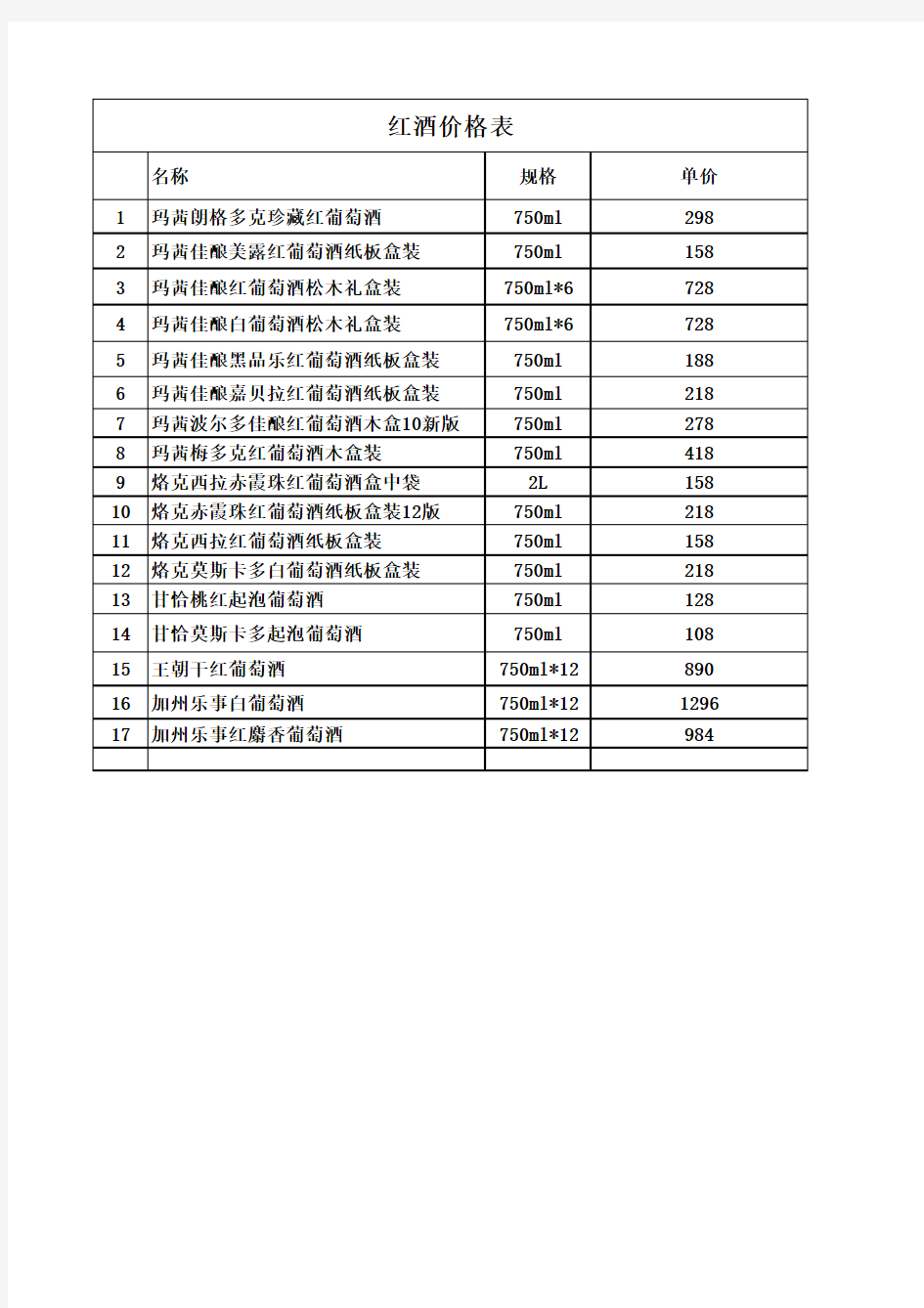 玛茜葡萄酒价格表