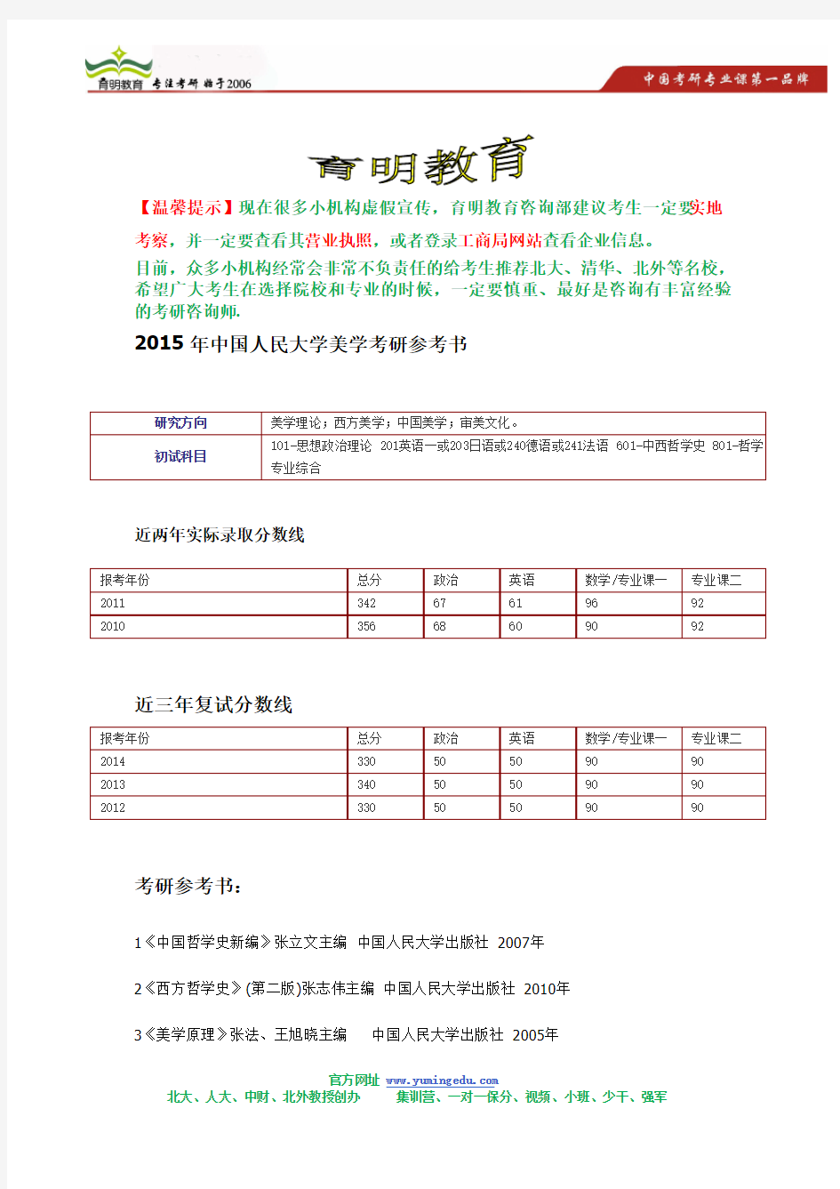 2015年中国人民大学美学考研参考书,考研复试分数线,考研报录比