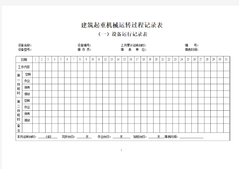 建筑起重机械运转过程记录表1