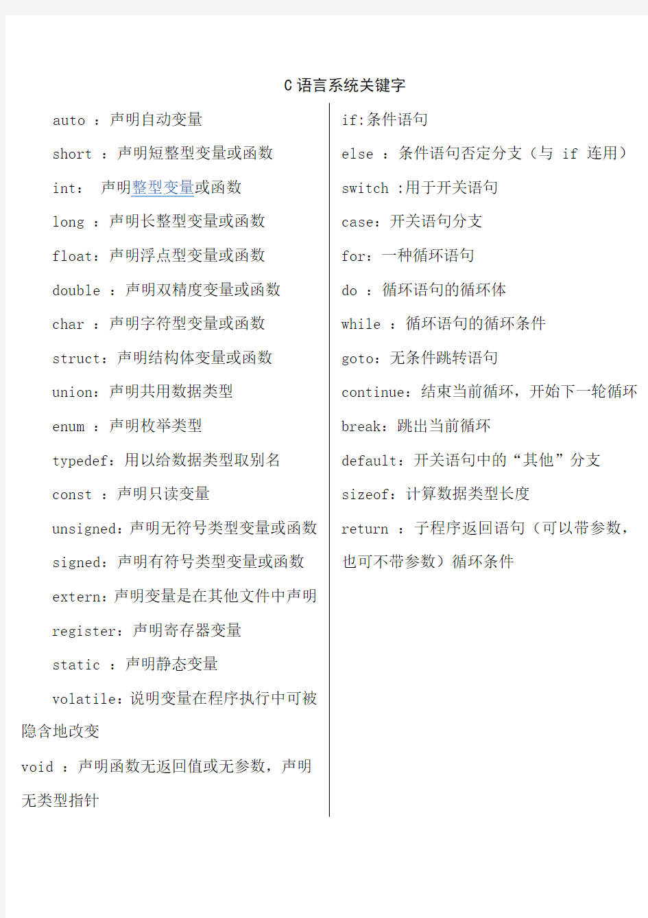 C语言系统关键字