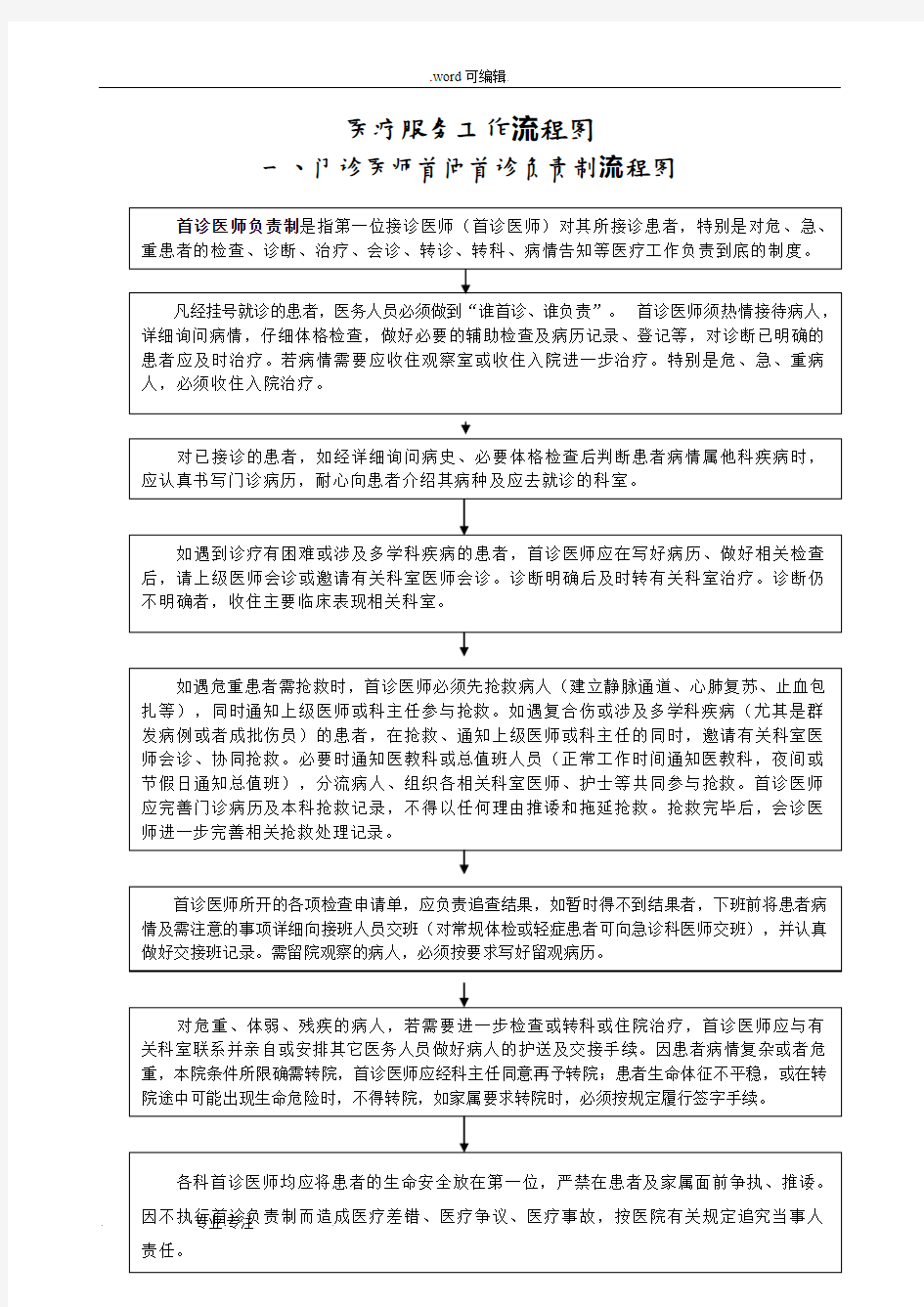 医疗服务工作流程图