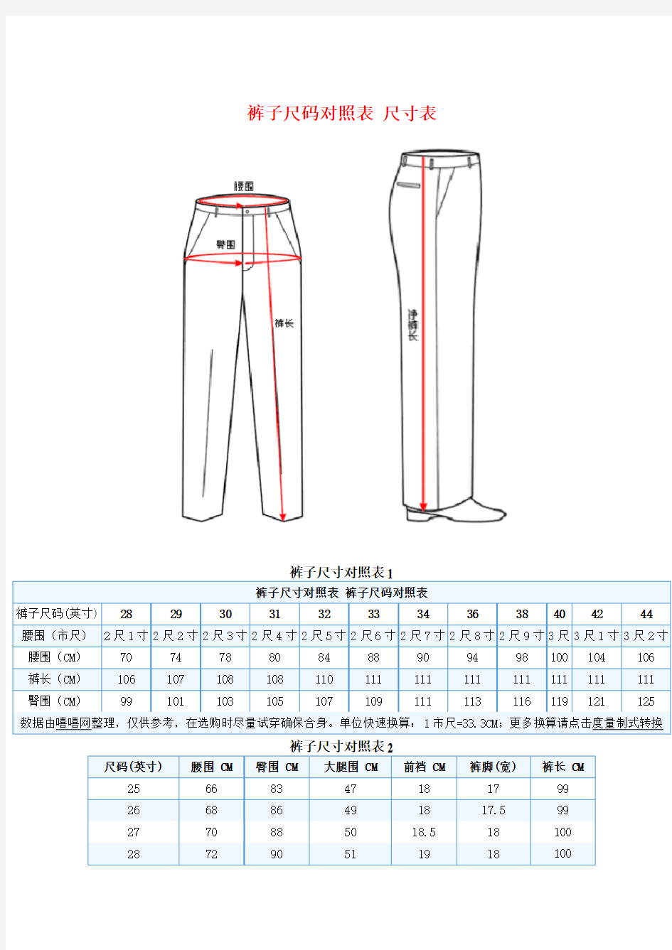 裤子尺码对照表-尺寸表-尺码对照表