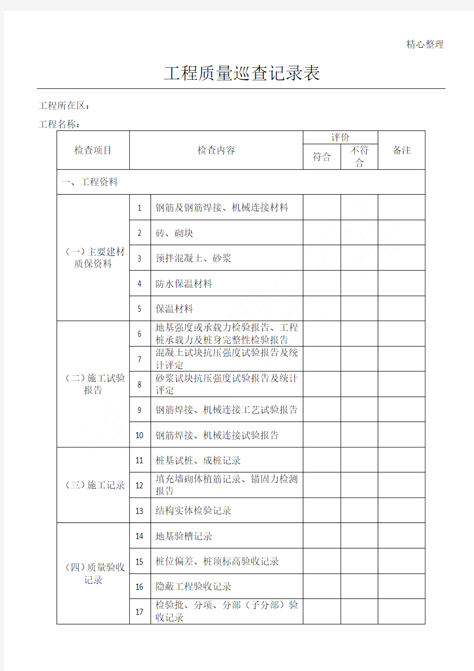 工程质量巡查记录表格模板(2)