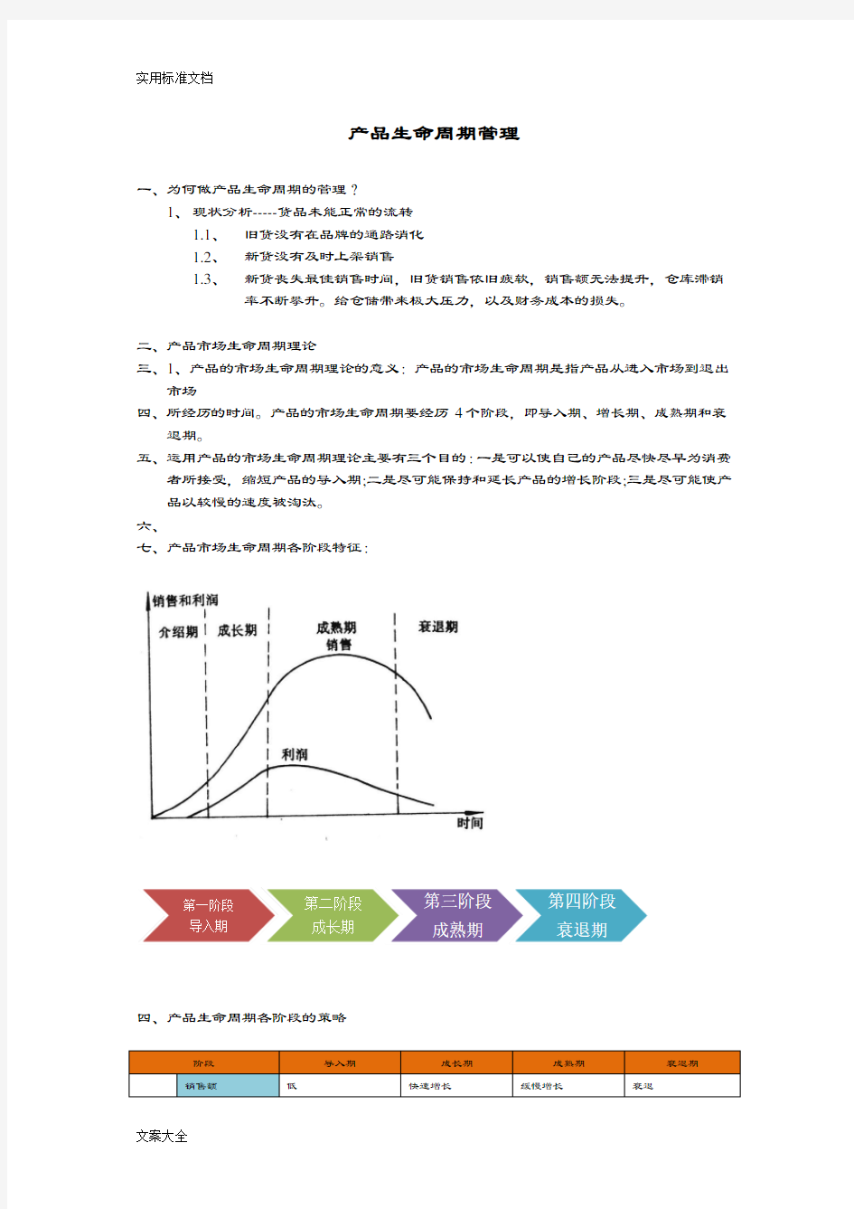 产品生命周期管理系统