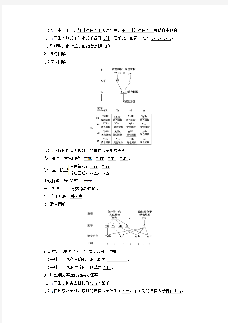 2019_2020学年高中生物第1章遗传因子的发现第2节孟德尔的豌豆杂交实验(二)教学案新人教版