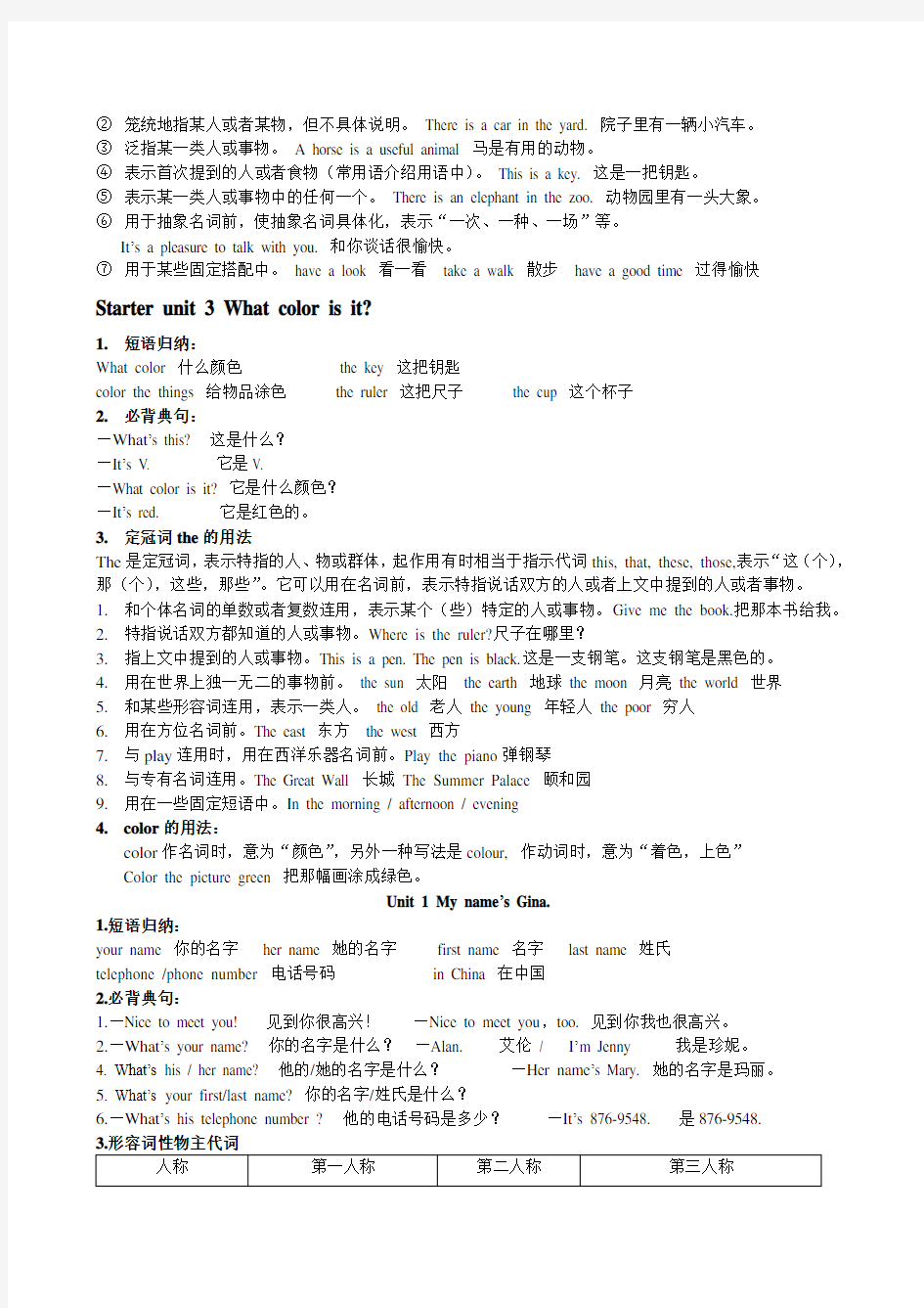 人教版七年级英语上册知识点