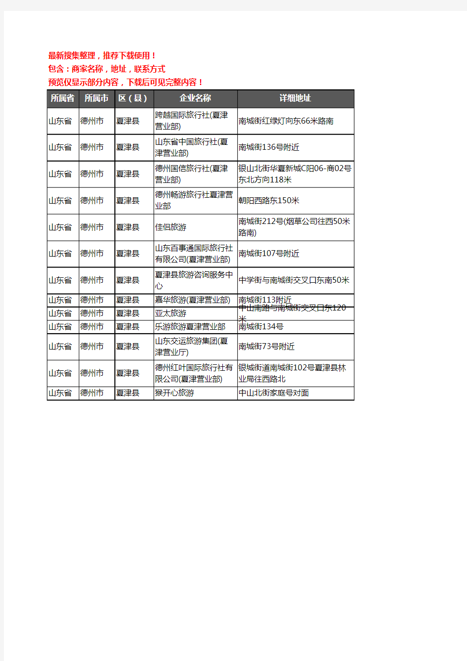 新版山东省德州市夏津县旅行社企业公司商家户名录单联系方式地址大全13家