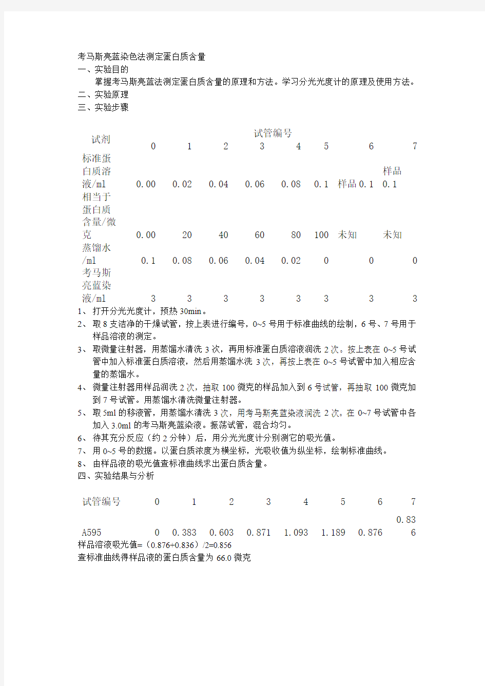 考马斯亮蓝染色法测定蛋白质含量(精)