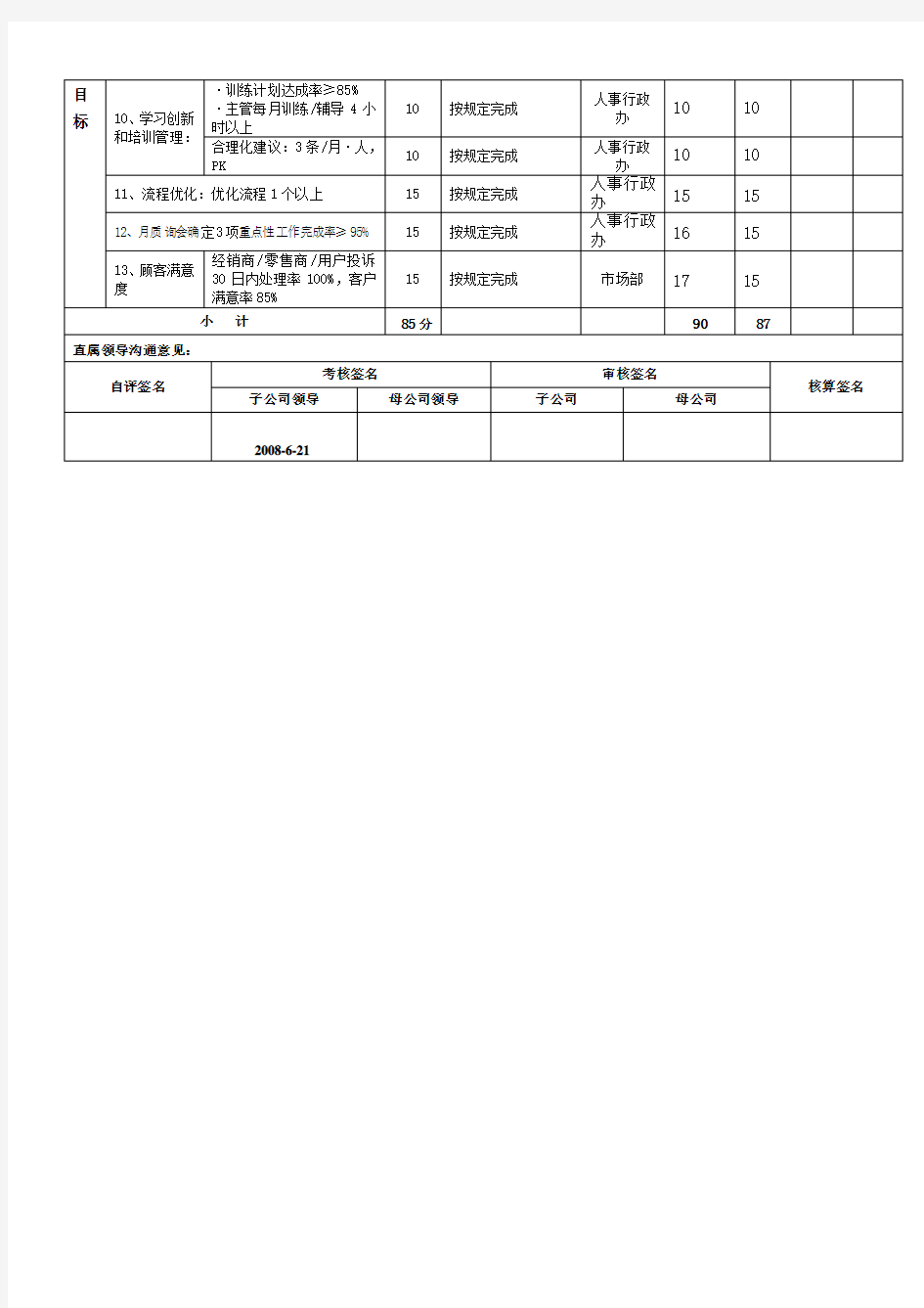 物流主管绩效考核表