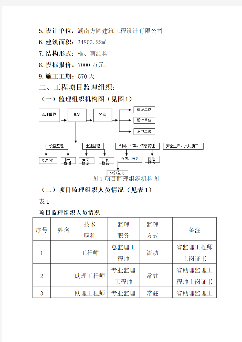 安全监理规划及实施细则