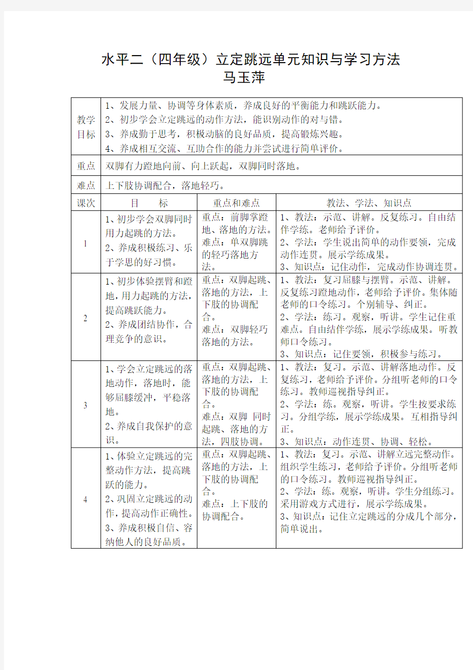 水平二(四年级)立定跳远单元知识与学习方法