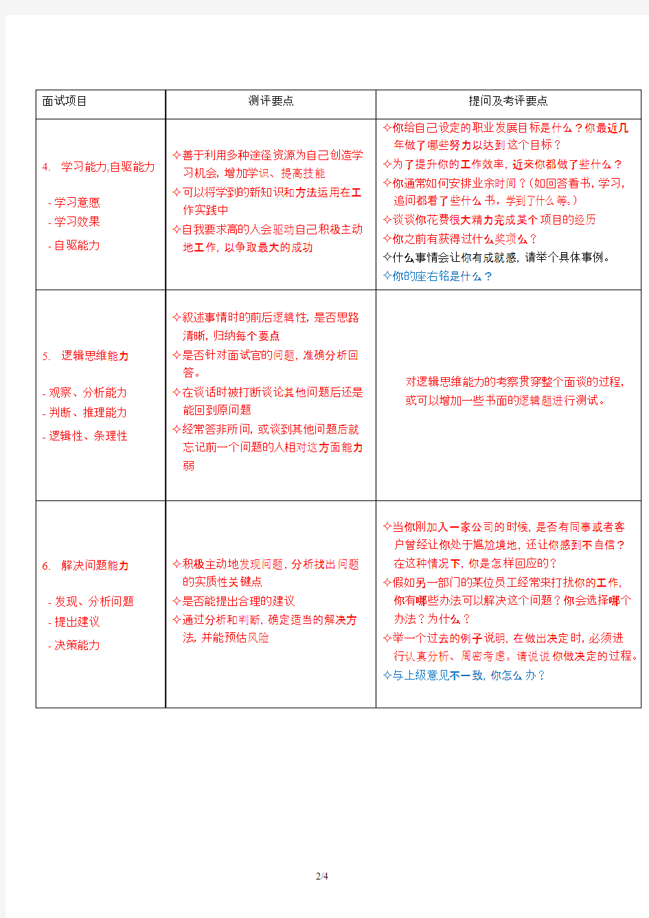 结构化面试问题提纲