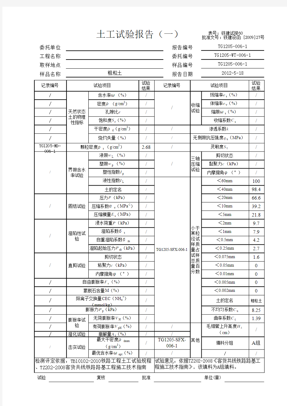 铁路土工试验报告全套全自动表格及曲线