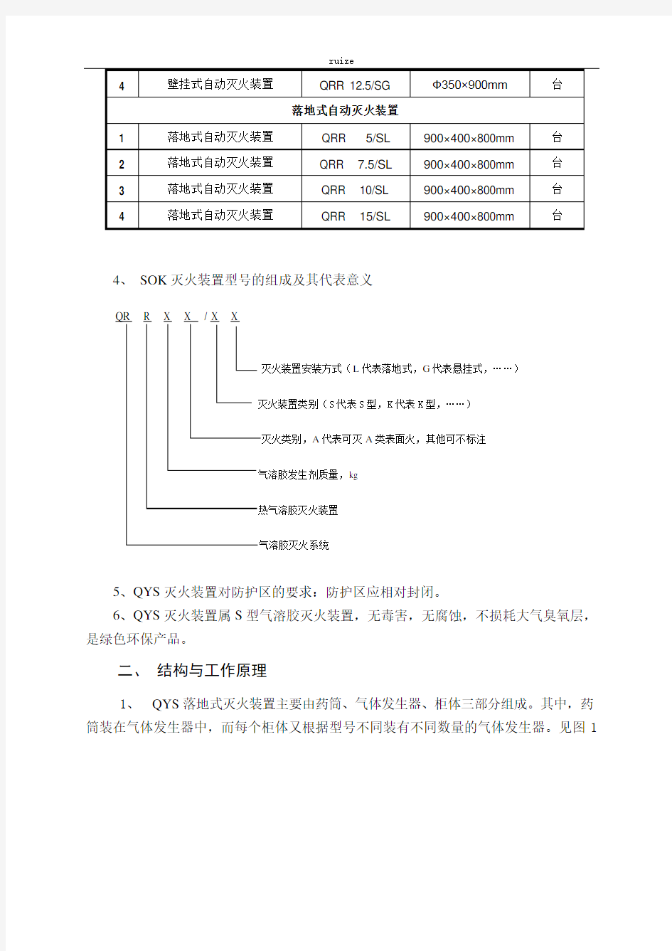 气溶胶自动灭火系统技术介绍