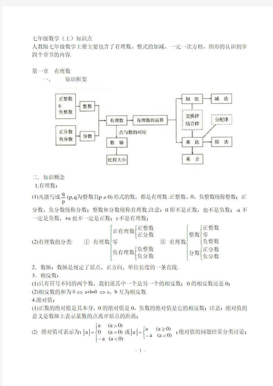 初中三年数学知识点总结