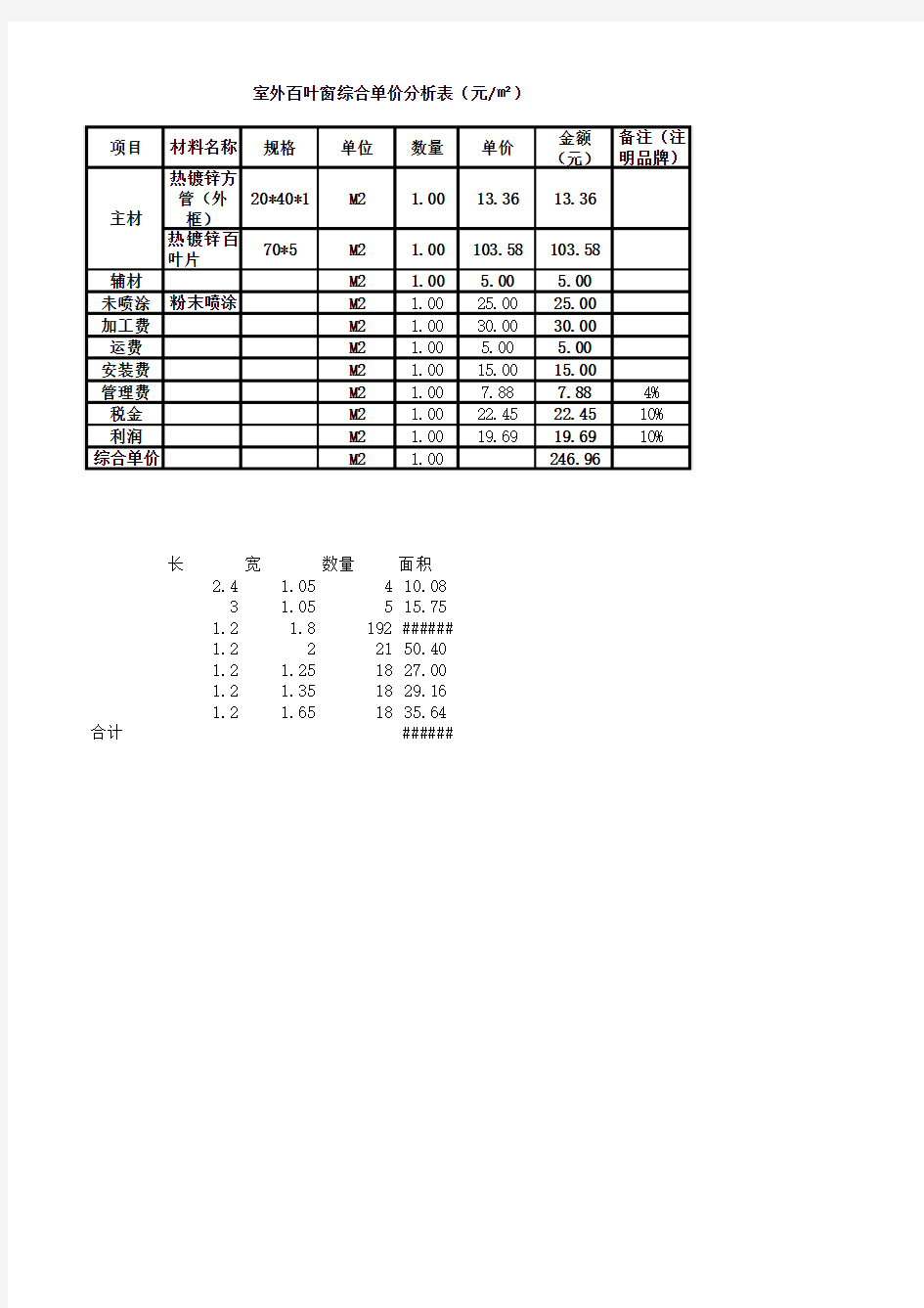 栏杆报价分析