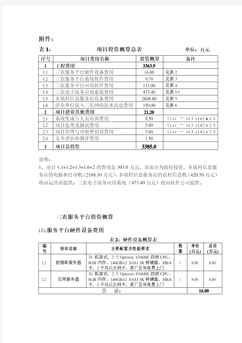 项目投资概算表