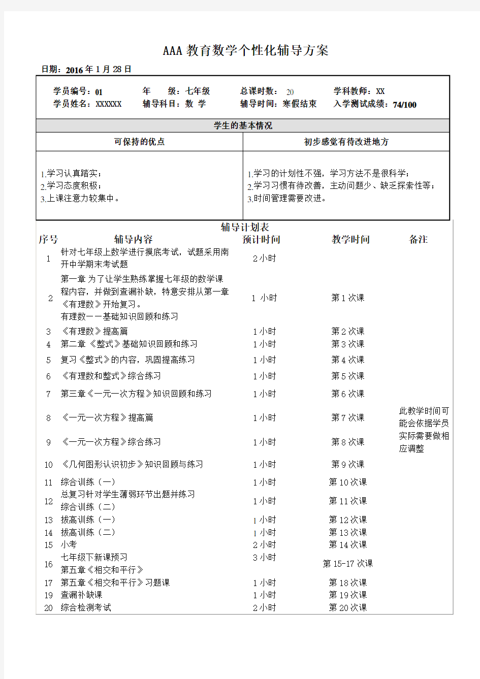 (完整版)机构一对一个性化辅导方案(七年级数学)