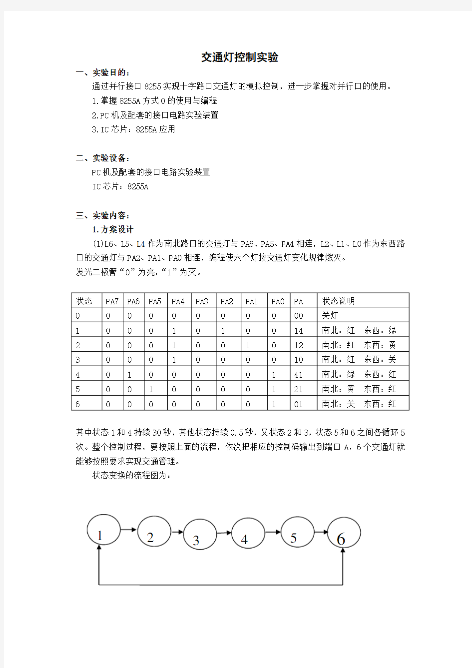 微机原理课程设计-交通灯设计